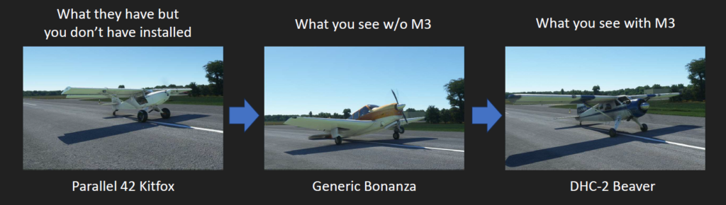 model-matching multiplayer in MSFS