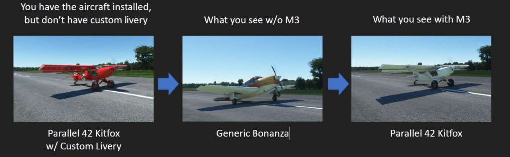 model-matching multiplayer in MSFS