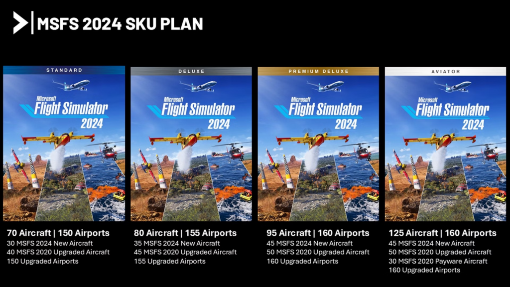 Microsoft Flight Simulator 2024 Editions