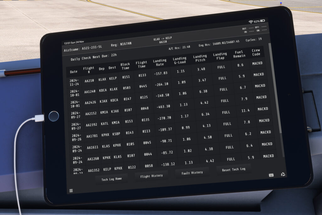FSLabs A321 for MSFS