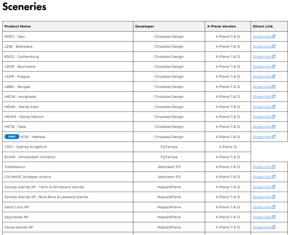 X-Plane addons