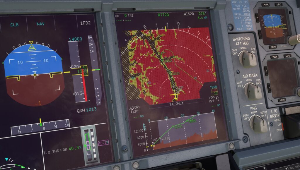 FlybyWire A380X Cockpit VD