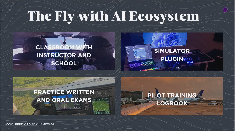 Fly With AI Ecosystem