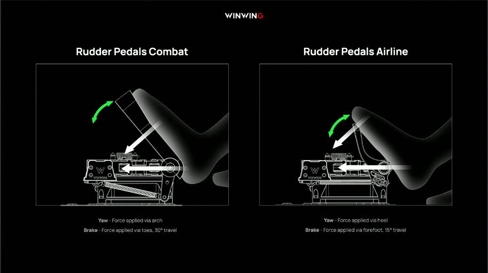 WINWING rudder pedals differences