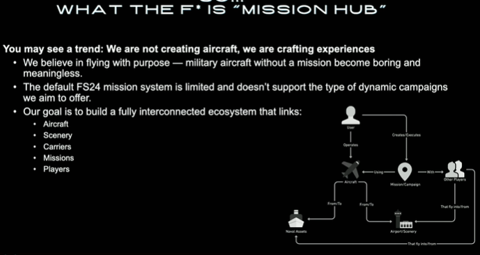 Miltechs Mission Hub