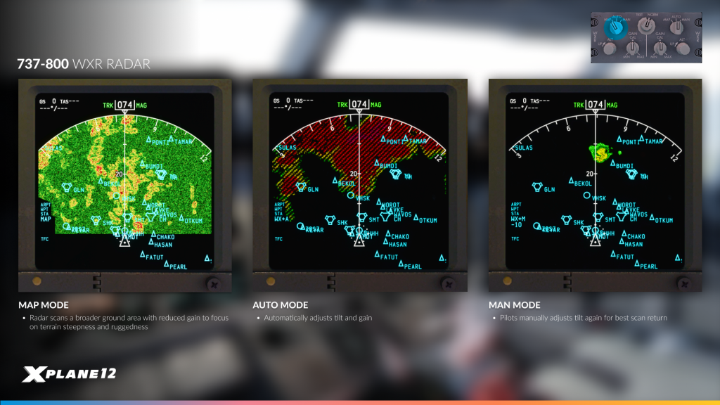 X-Plane 12.3.0 Weather Radar Modes