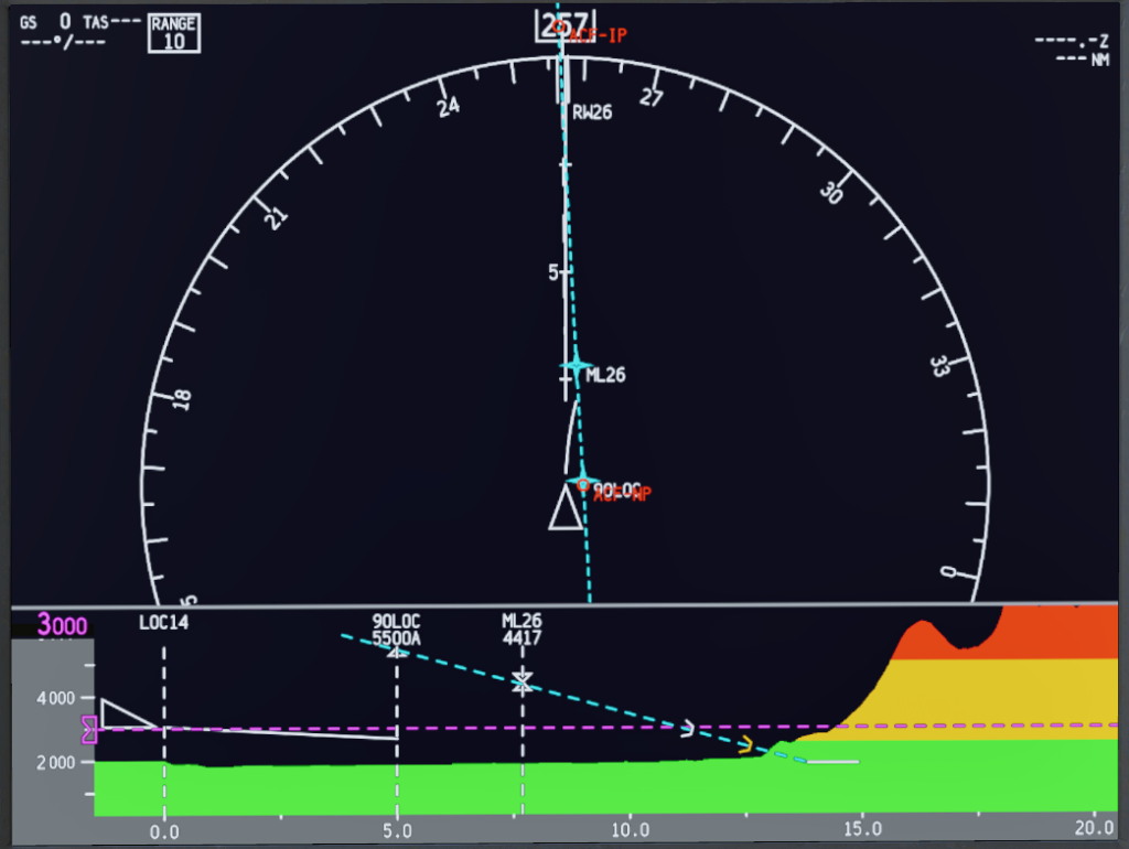 Showcase of the Airfoil Labs 737 MAX Vertical Situation Display symbology.