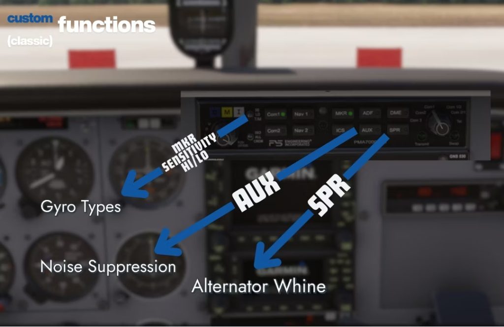Echo 19 Sound Diagram
