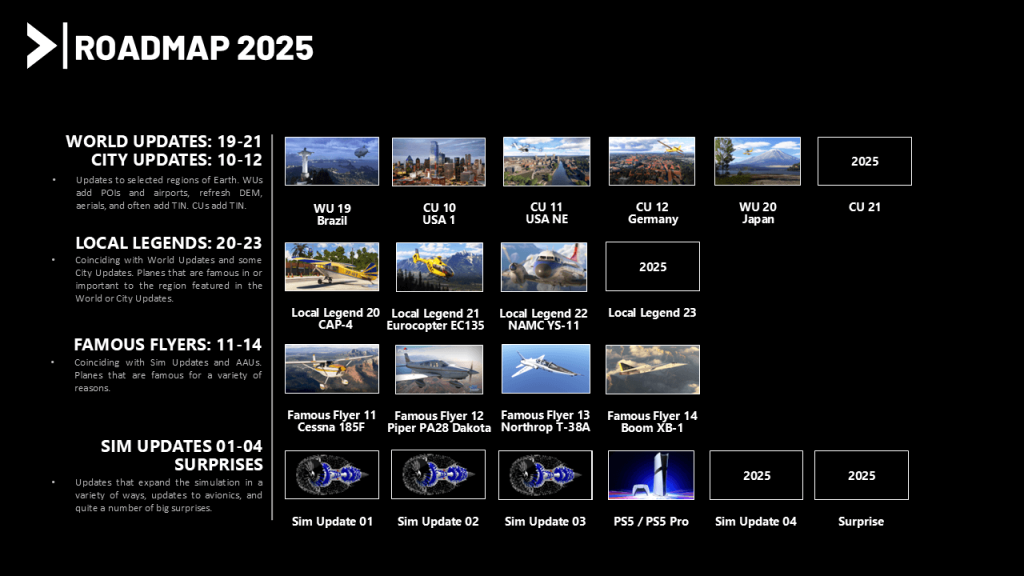 MSFS Updated 2025 roadmap