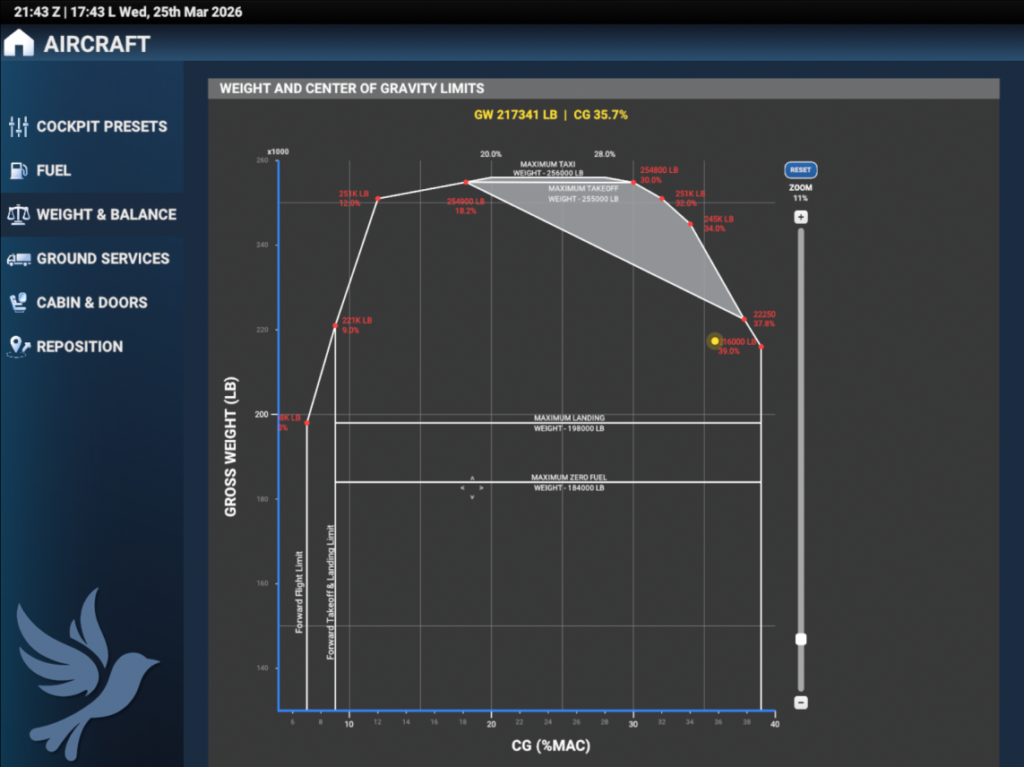 BlueBird 757 MSFS 2024 EFB Weight and Balance