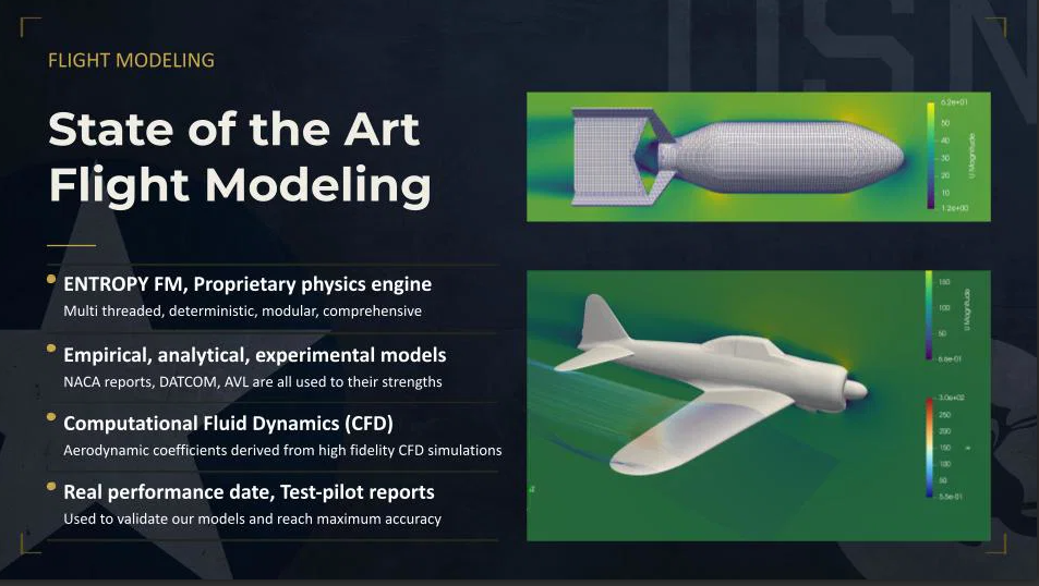 Combat Pilot advanced flight modeling technology featuring proprietary physics engine and CFD-based aircraft simulation