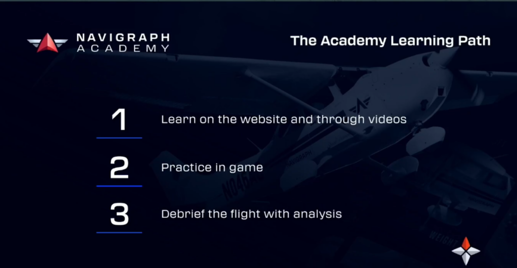 Navigraph Academy learning path showcased during FSExpo 2026 presentation
