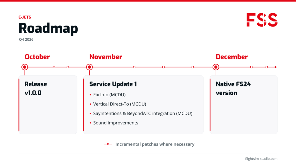 FSS E-Jets Roadmap